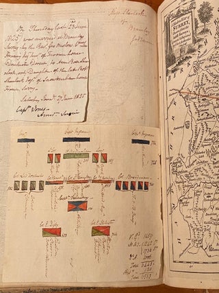 Item #020005 Ellis's English Atlas: or a Compleat Chorography of England and Wales:. J Ellis